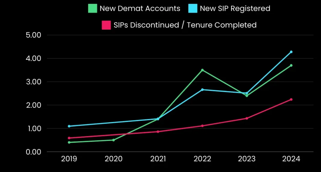 Emerging markets & FMCG stocks: A growth story for your portfolio